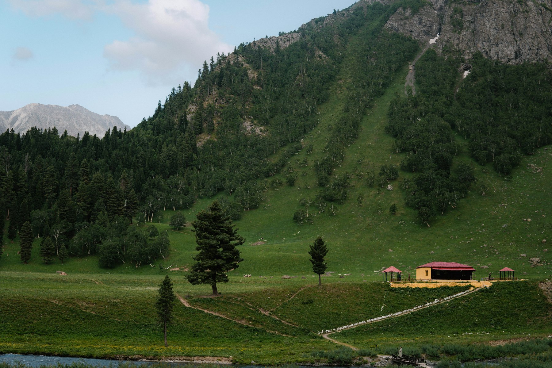 Astore, Minimarg & Rama